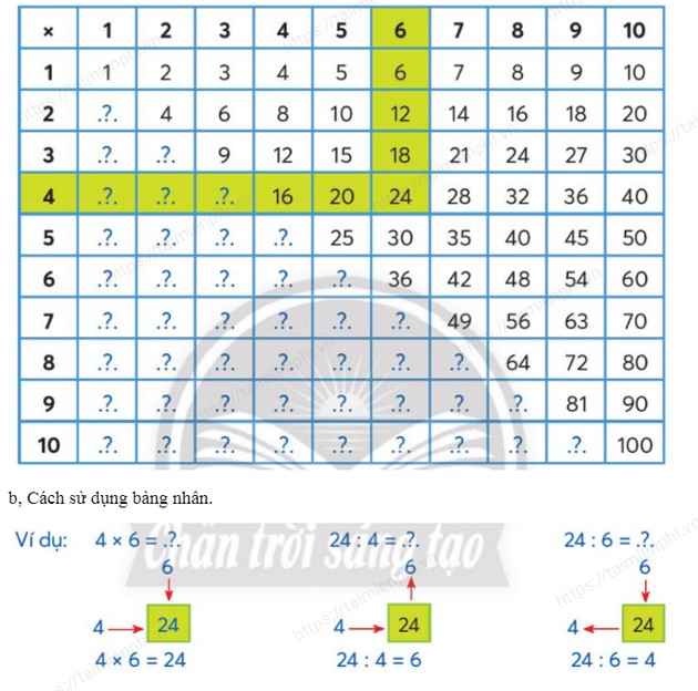 giai bai tap trang 69 70 sgk toan 3 tap 1 sach chan troi sang tao