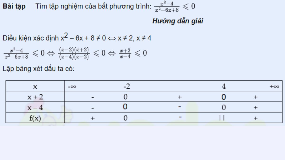Bài tập minh họa về tìm tập nghiệm của bất phương trình