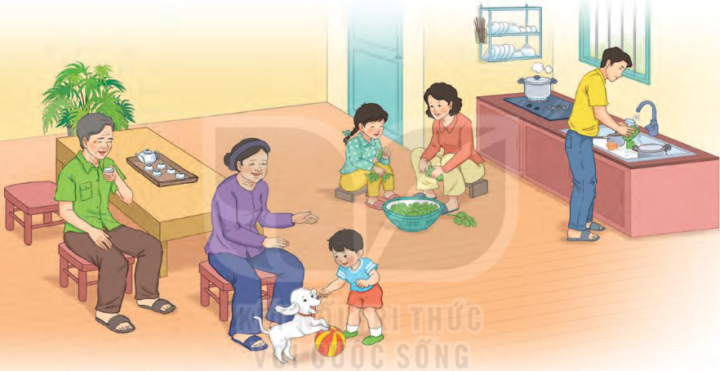 Bài 5: Bữa cơm gia đình trang 36 SGK Tiếng Việt lớp 1 tập 2 Kết nối tri thức với cuộc sống | SGK Tiếng Việt 1 - Kết nối tri thức