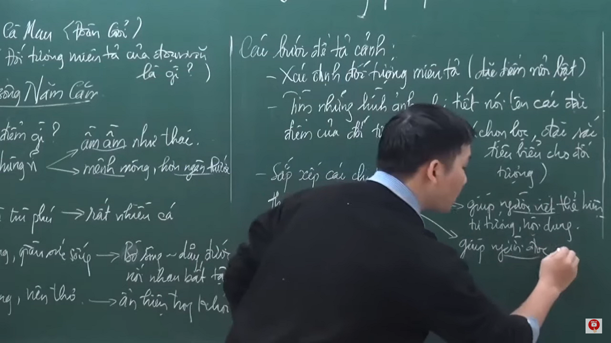 bai van ta canh lop 6