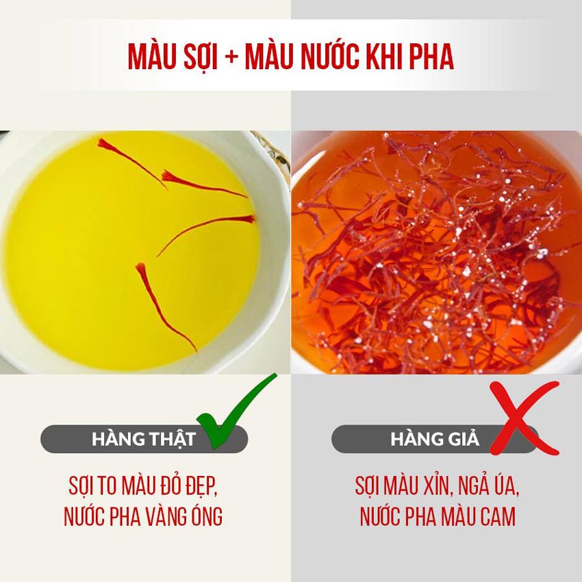 Màu sắc nước và màu sợi nhụy