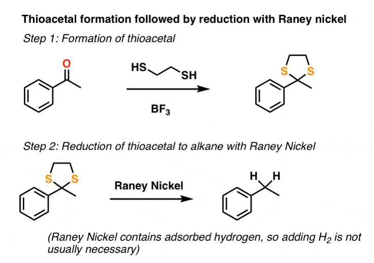 reduction of ketone reverses polarity of side chain group results in changing meta director to ortho para director