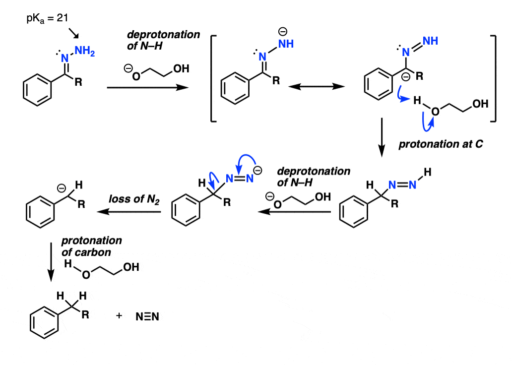 example of the clemmensen reduction of ketones with zinc amalgam zn hg and aqueous hcl