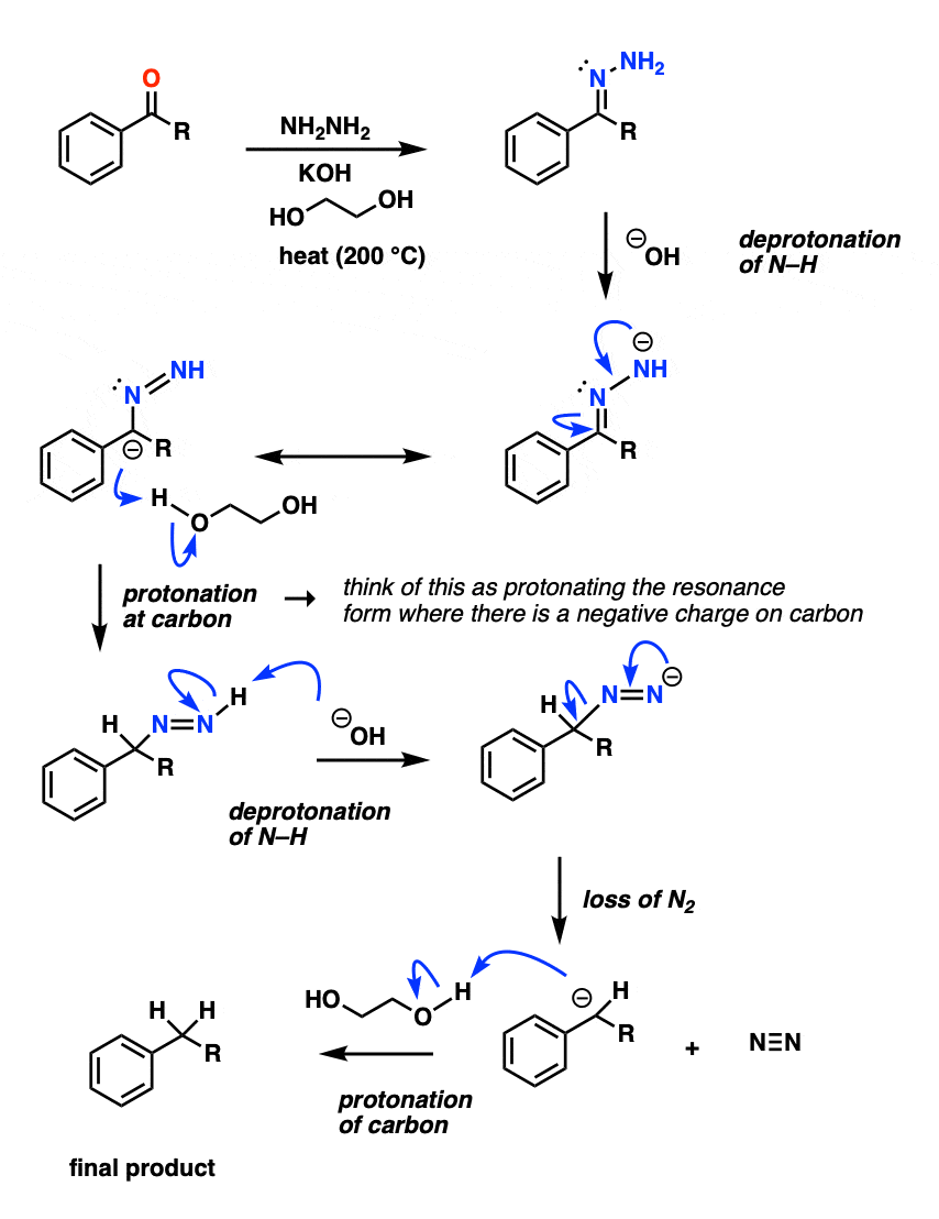 catalytic hydrogenation of aromatic ketones with platinum on carbon hydrogen and high pressure