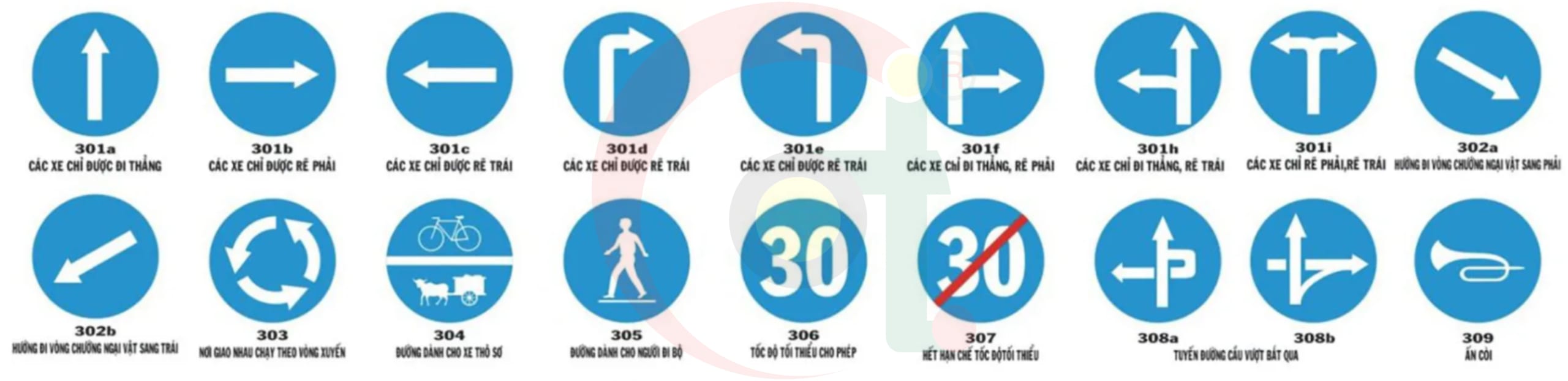 bien bao giao thong co tac dung gi 2