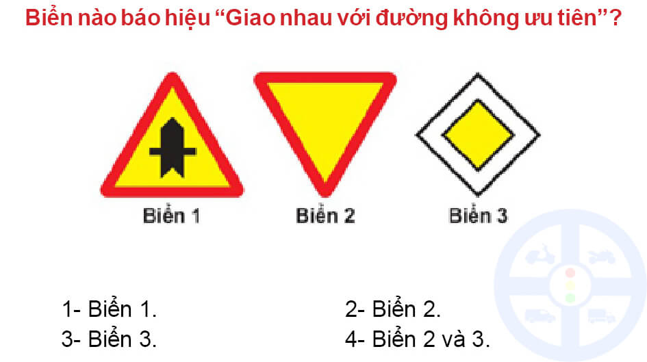 Biển nào báo hiệu “Giao nhau với đường không ưu tiên”?