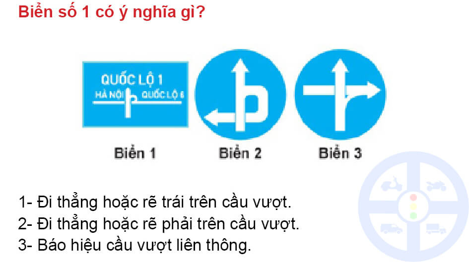 Biển số 1 có ý nghĩa gì?