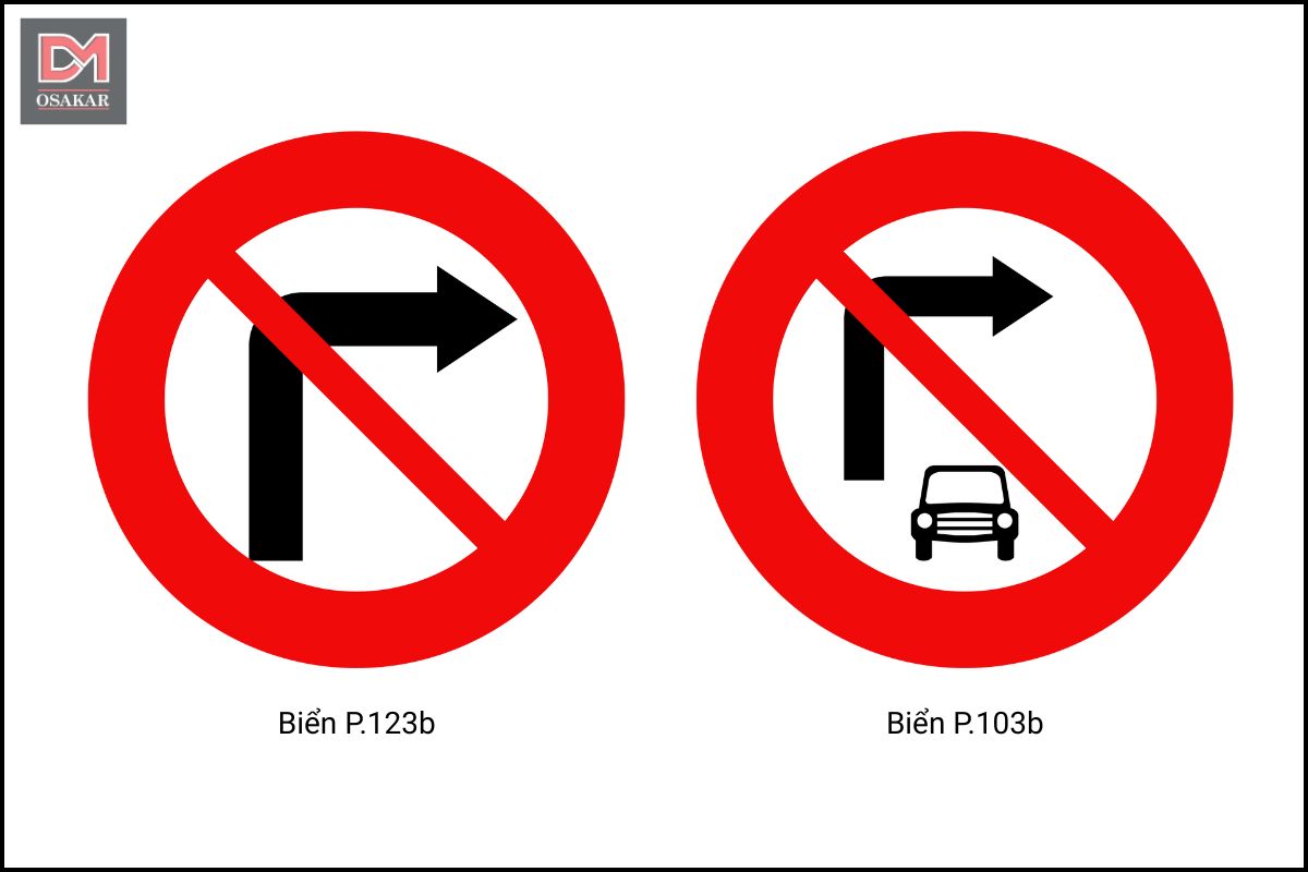 Biển báo cấm rẽ phải là gì? Ý nghĩa, đặc điểm nhận diện nhanh biển báo cấm rẽ phải
