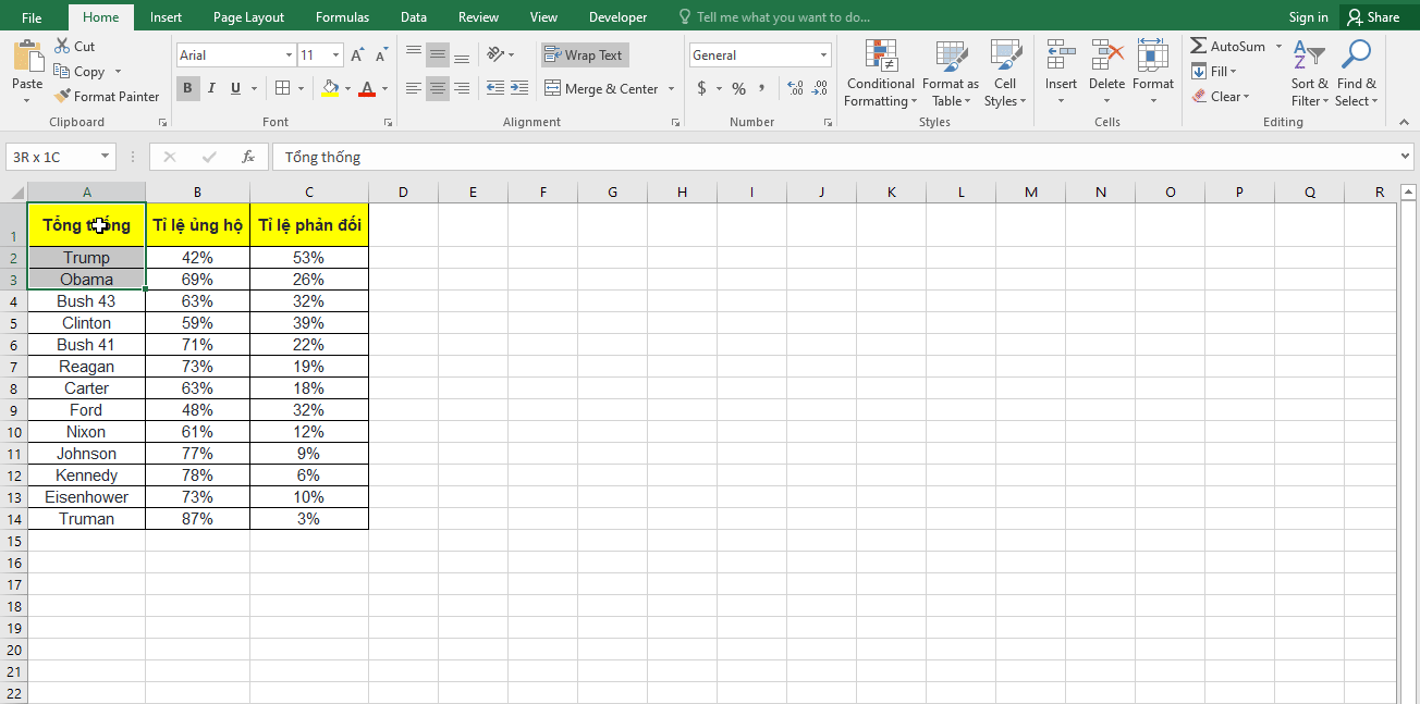 Tùy chỉnh biểu đồ cột chồng trong Chart Tool