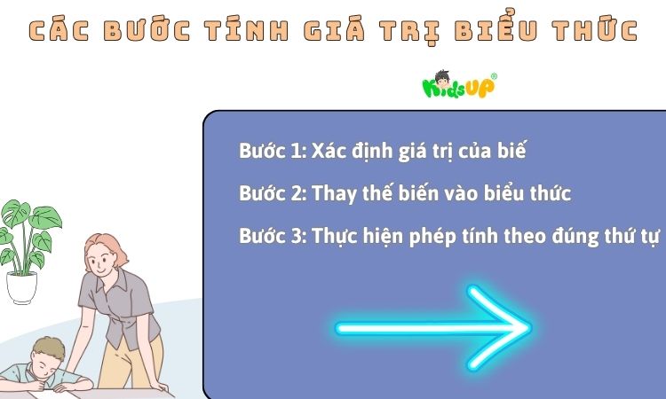 Áp dụng vào việc tính ngân sách cá nhân (Ảnh minh họa)