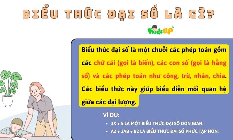 Lý thuyết về biểu thức đại số