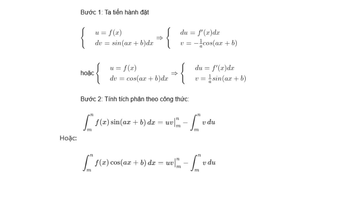 Tích phân của hàm đa thức và hàm logarit