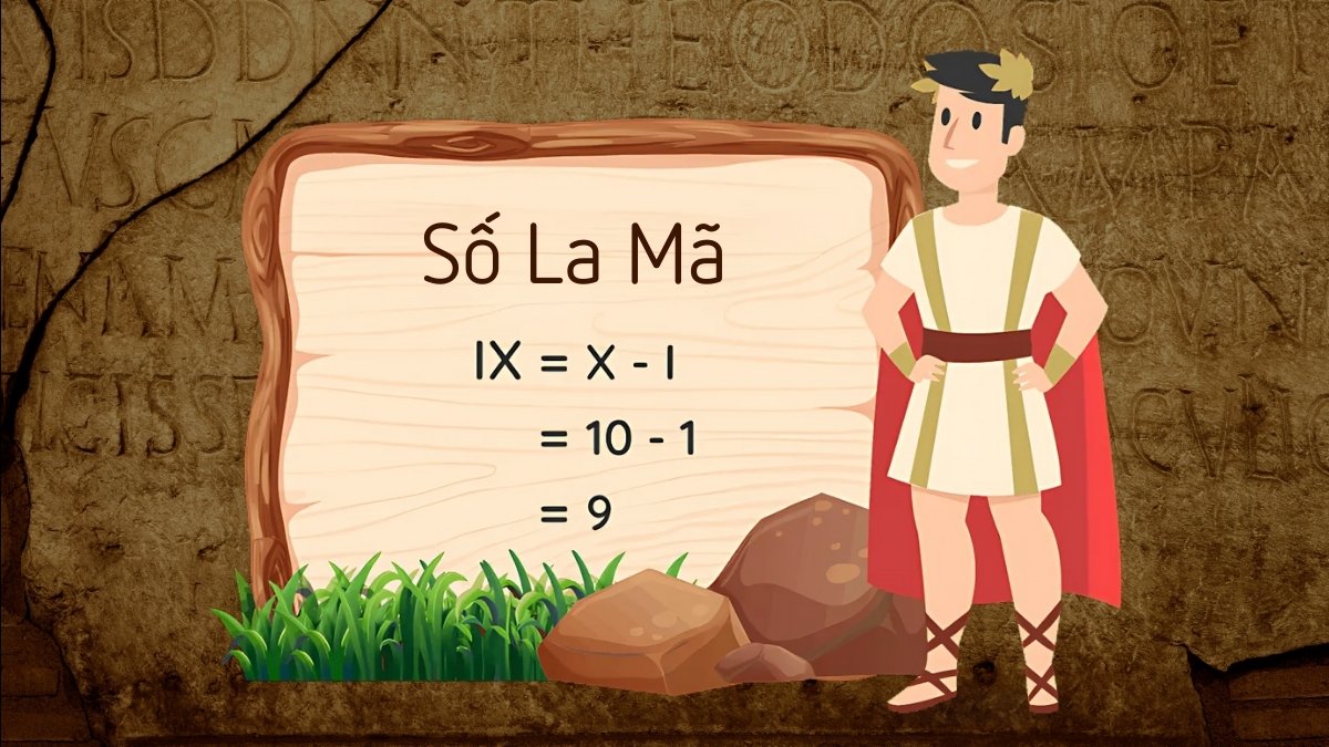 Quy tắc cơ bản trong hệ thống số La Mã