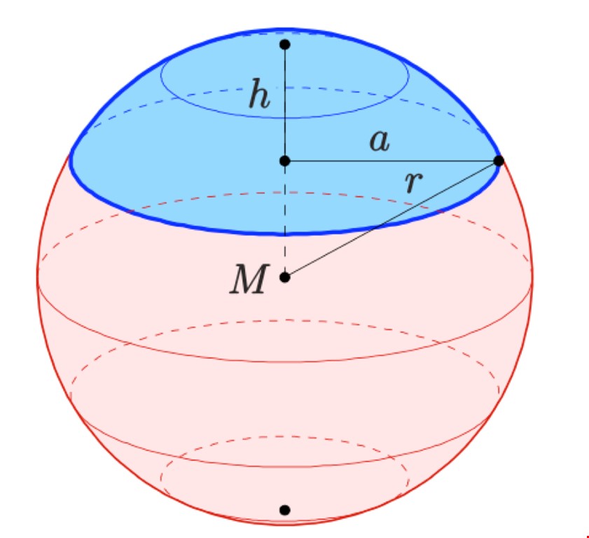 Phương pháp giải bài tập về diện tích khối cầu