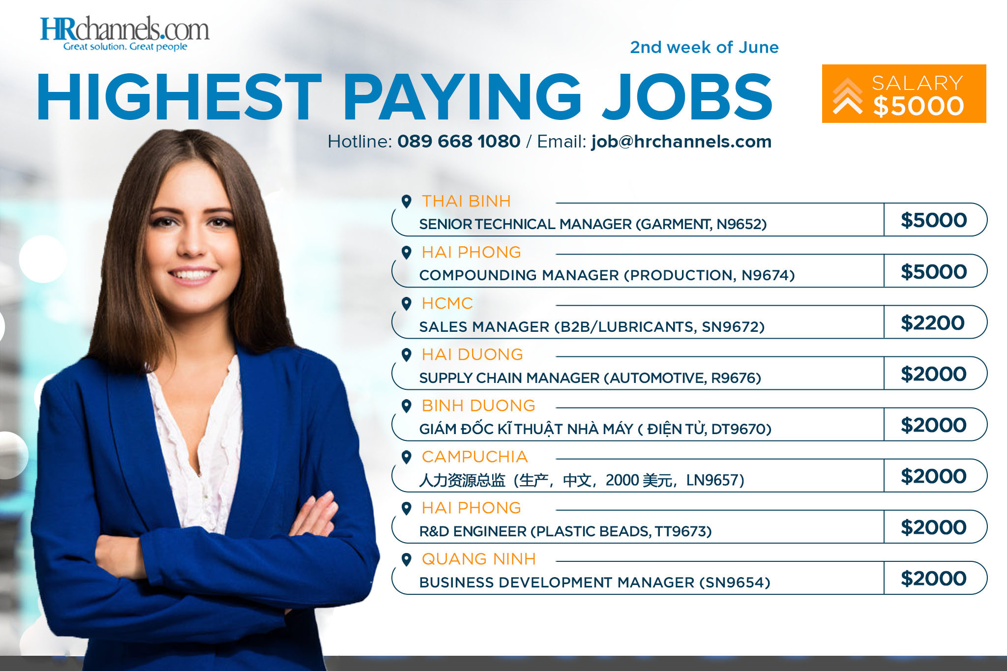 Tuyển dụng operation manager