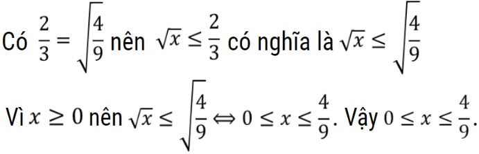 lý thuyết căn bậc 2 lớp 9