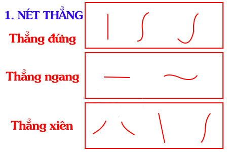Các nét cơ bản lớp 1