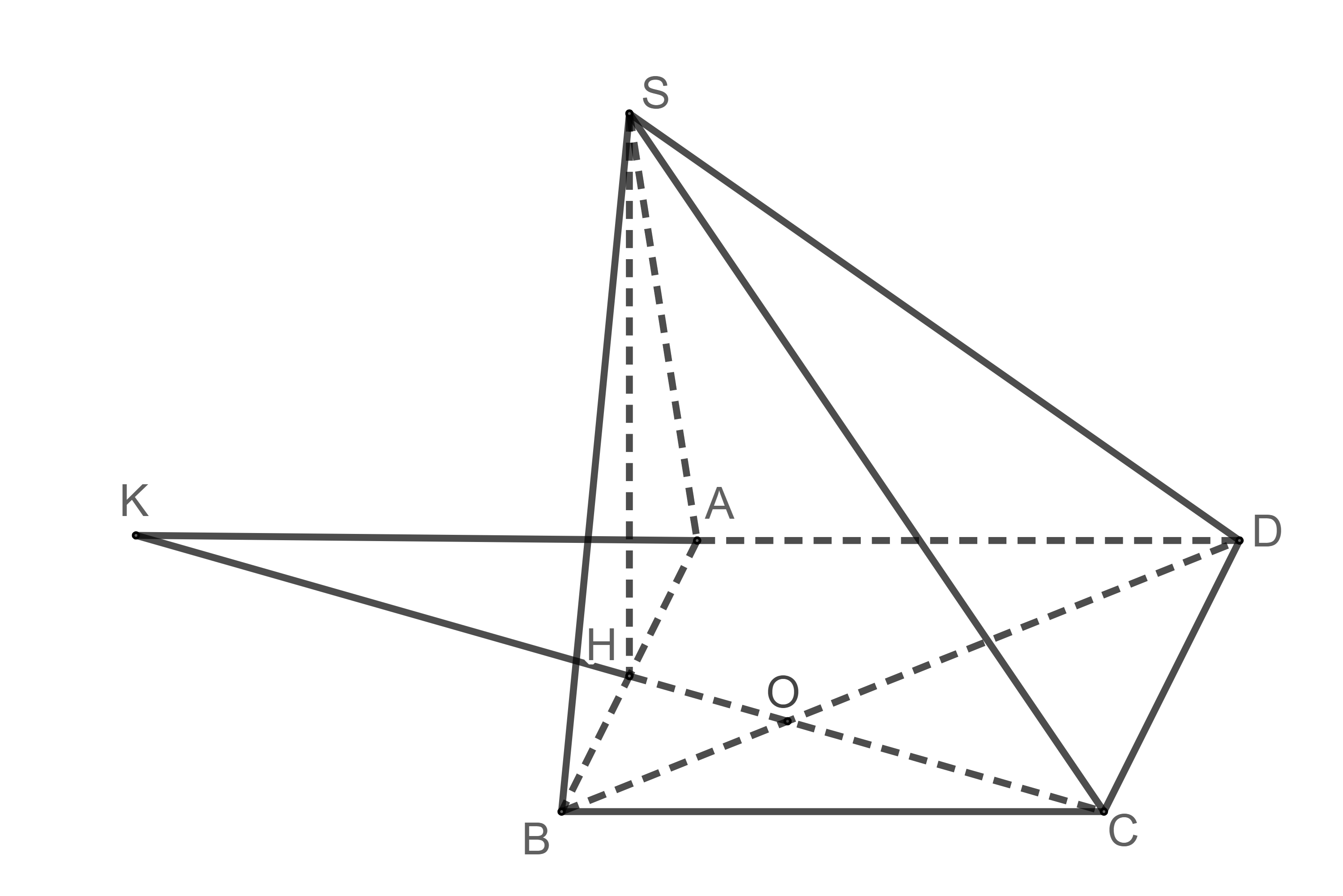 giao-tuyen-cua-2-mat-phang-va-mot-so-bai-tap-lien-quan-6