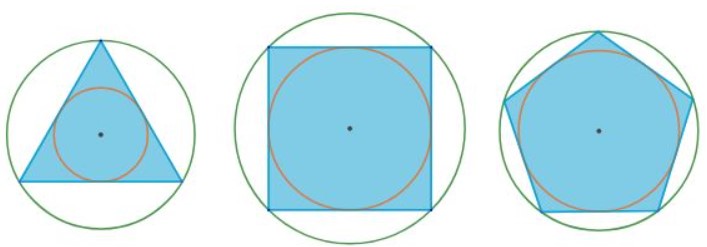 duong-tron-ngoai-tiep-duong-tron-noi-tiep-6