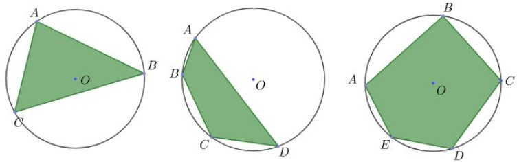 duong-tron-ngoai-tiep-duong-tron-noi-tiep-1