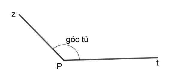 goc-tu-la-gi-cach-so-sanh-hai-goc-tu-va-cac-dang-bai-tap-co-ban-ve-goc-tu-1