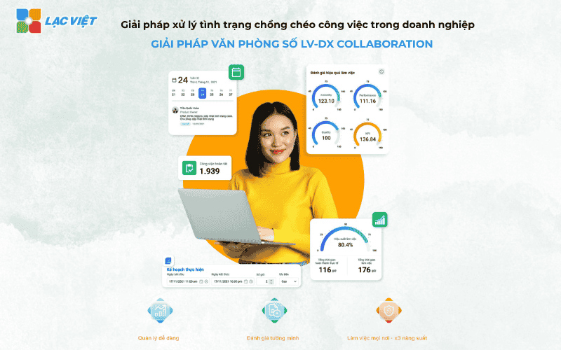 Giải pháp văn phòng số LV-DX Collaboration - Nền tảng làm việc tập trung, loại bỏ chồng chéo công việc