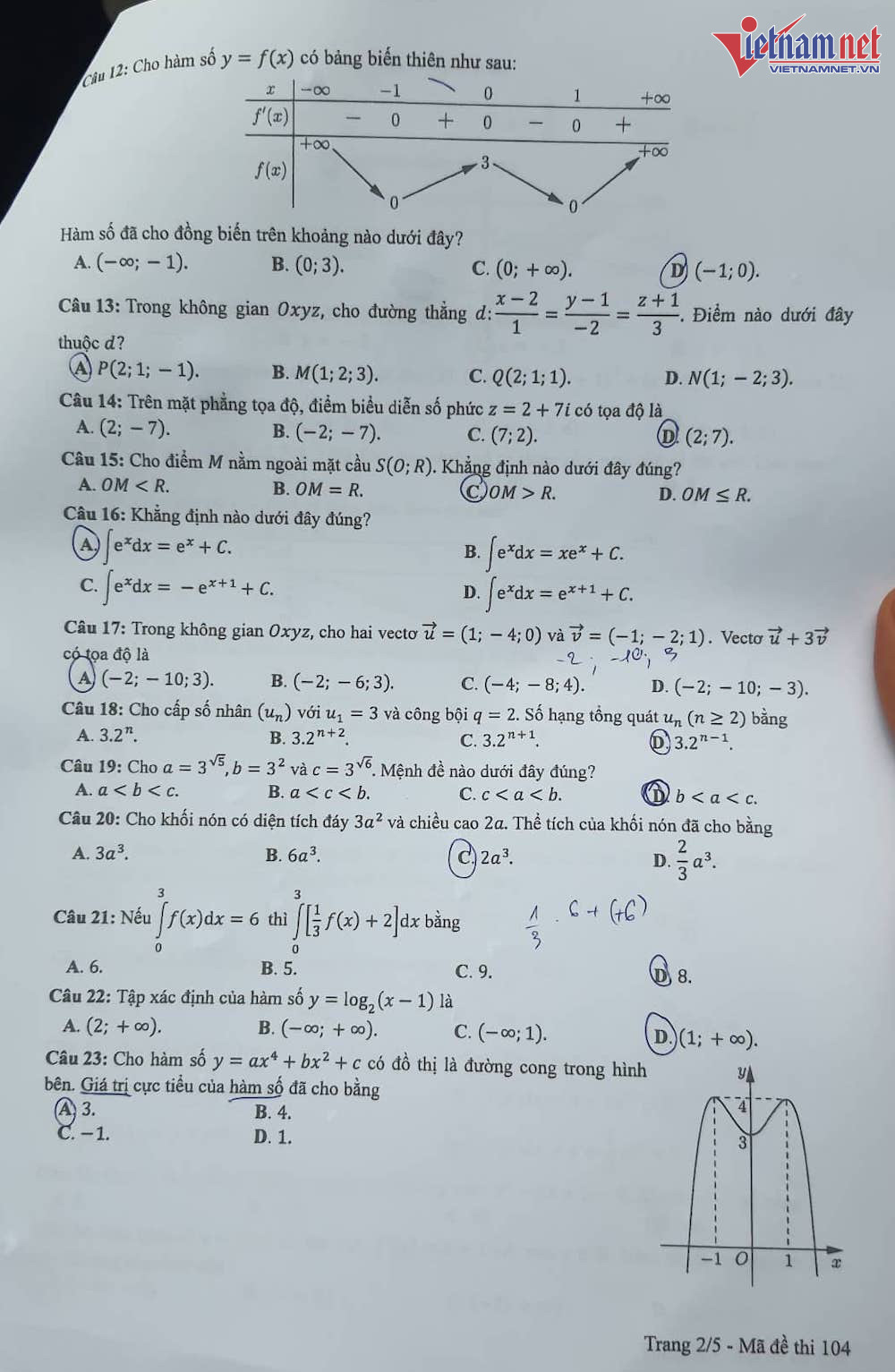 chua de thi thpt quoc gia 2022 mon toan 21