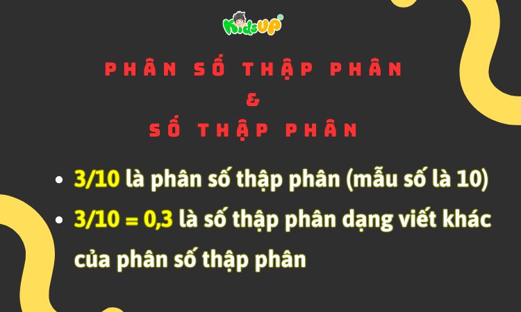 Chia tử số cho mẫu số để ra số thập phân