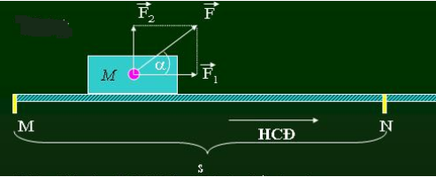 cong co hoc la dai luong