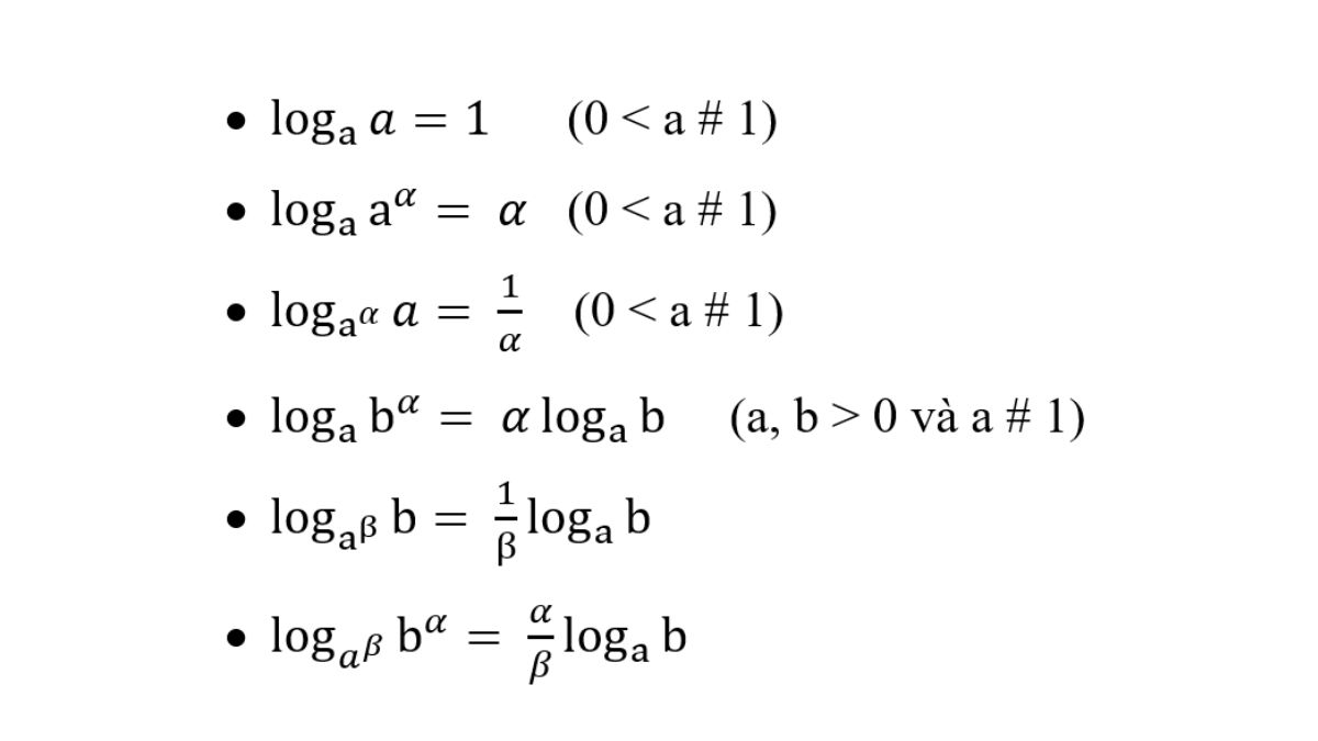 Công thức logarit lũy thừa