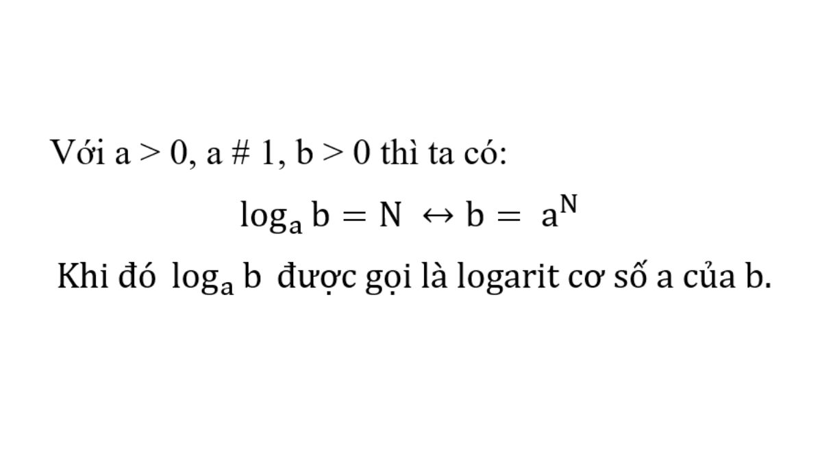 Công thức logarit chuẩn nhất