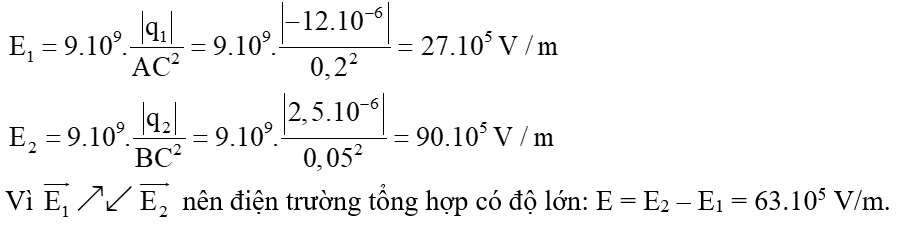 Vật Lí lớp 11 | Chuyên đề: Điện trường - Cường độ điện trường đề: Lý thuyết - Bài tập Vật Lý 11 có đáp án