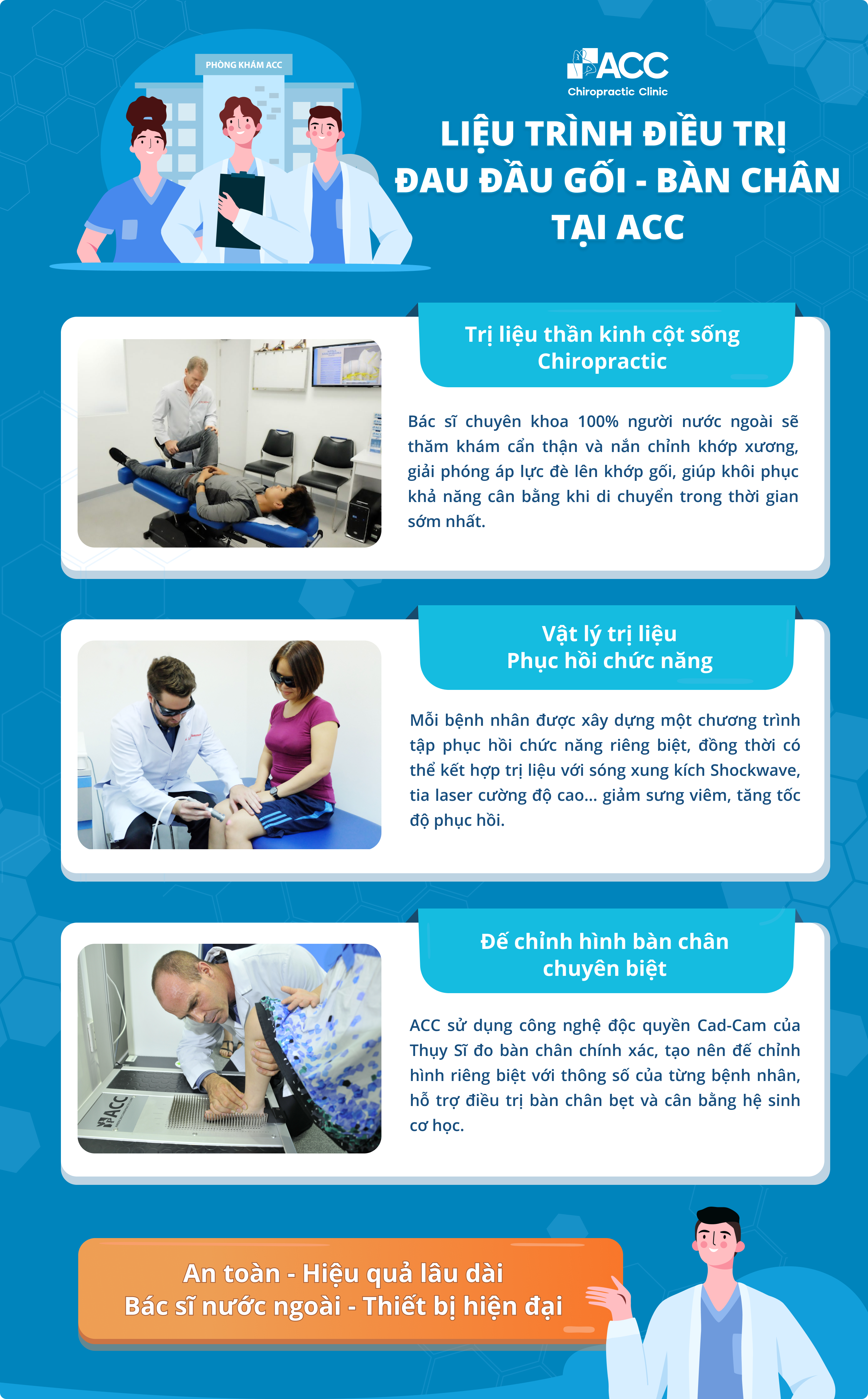 Phương pháp điều trị đau đầu gối, đau chân tại ACC