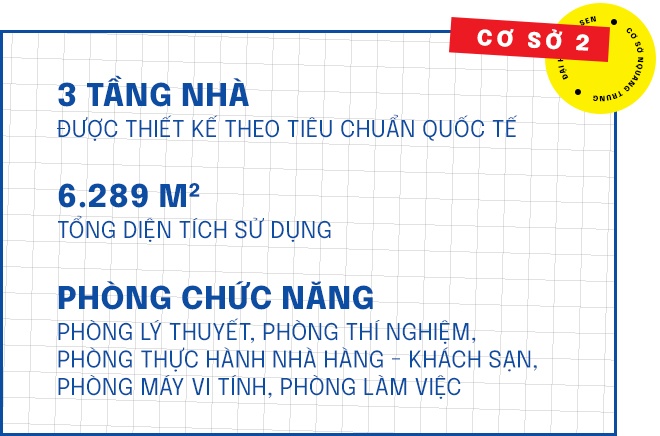 Khám phá không gian đa trải nghiệm tại 3 cơ sở Đại học Hoa Sen