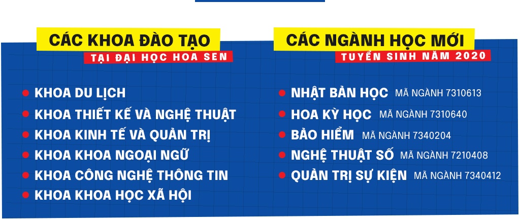 Khám phá không gian đa trải nghiệm tại 3 cơ sở Đại học Hoa Sen