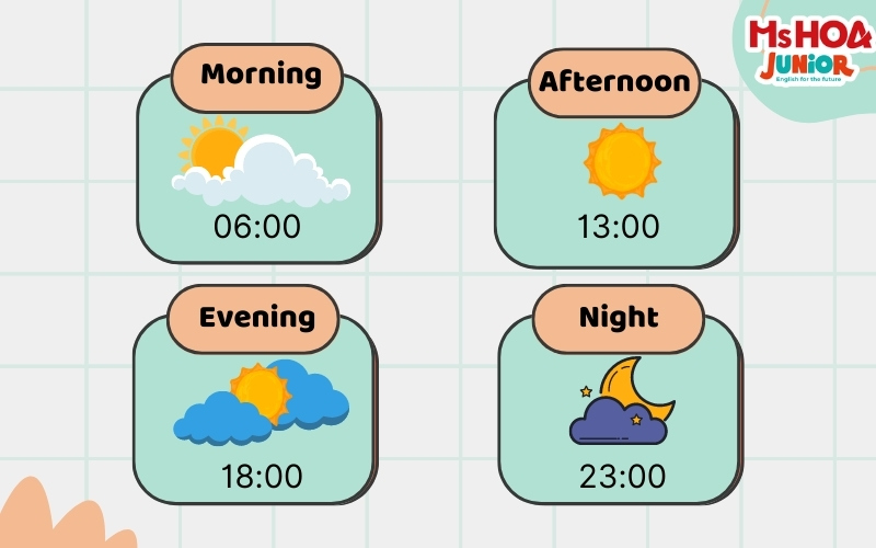 Các giới từ chỉ thời gian trong ngày thông dụng