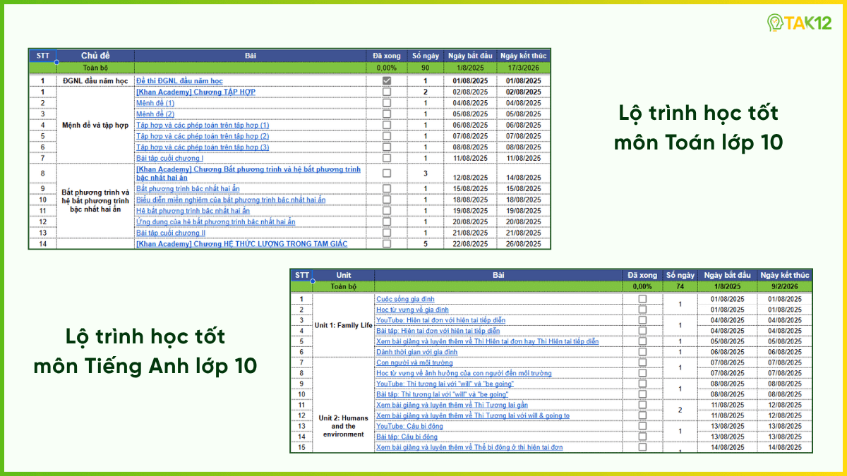 lộ trình học tốt lớp 10