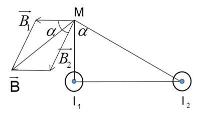 large W_{c}=frac{1}{2}CU_{c}^{2}=frac{1}{2}.10^{-4}.left ( frac{pi }{40} right )^{2}=3,08.10^{-7} (J)