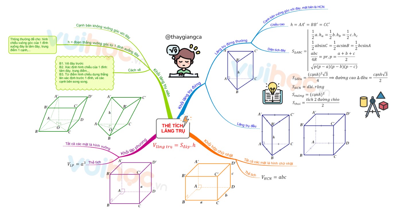 de thi hoc ki 1 toan 12 6