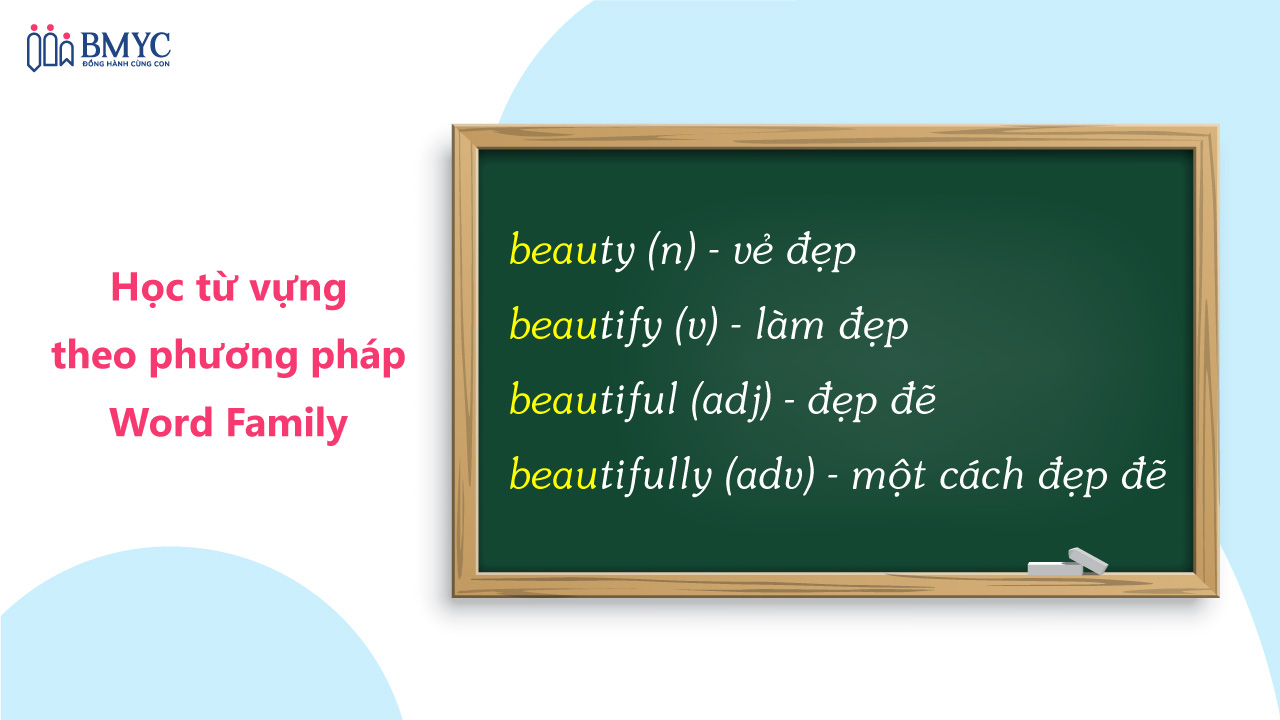 Bí quyết ôn thi cuộc thi ioe tiếng anh