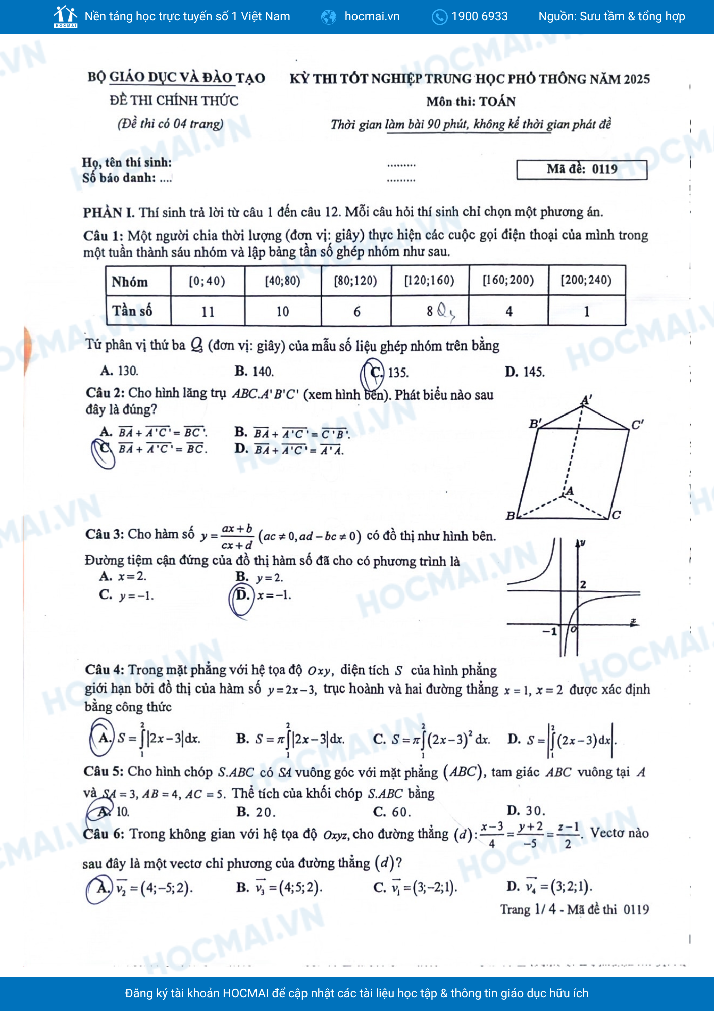 de thi thpt mon toan 1