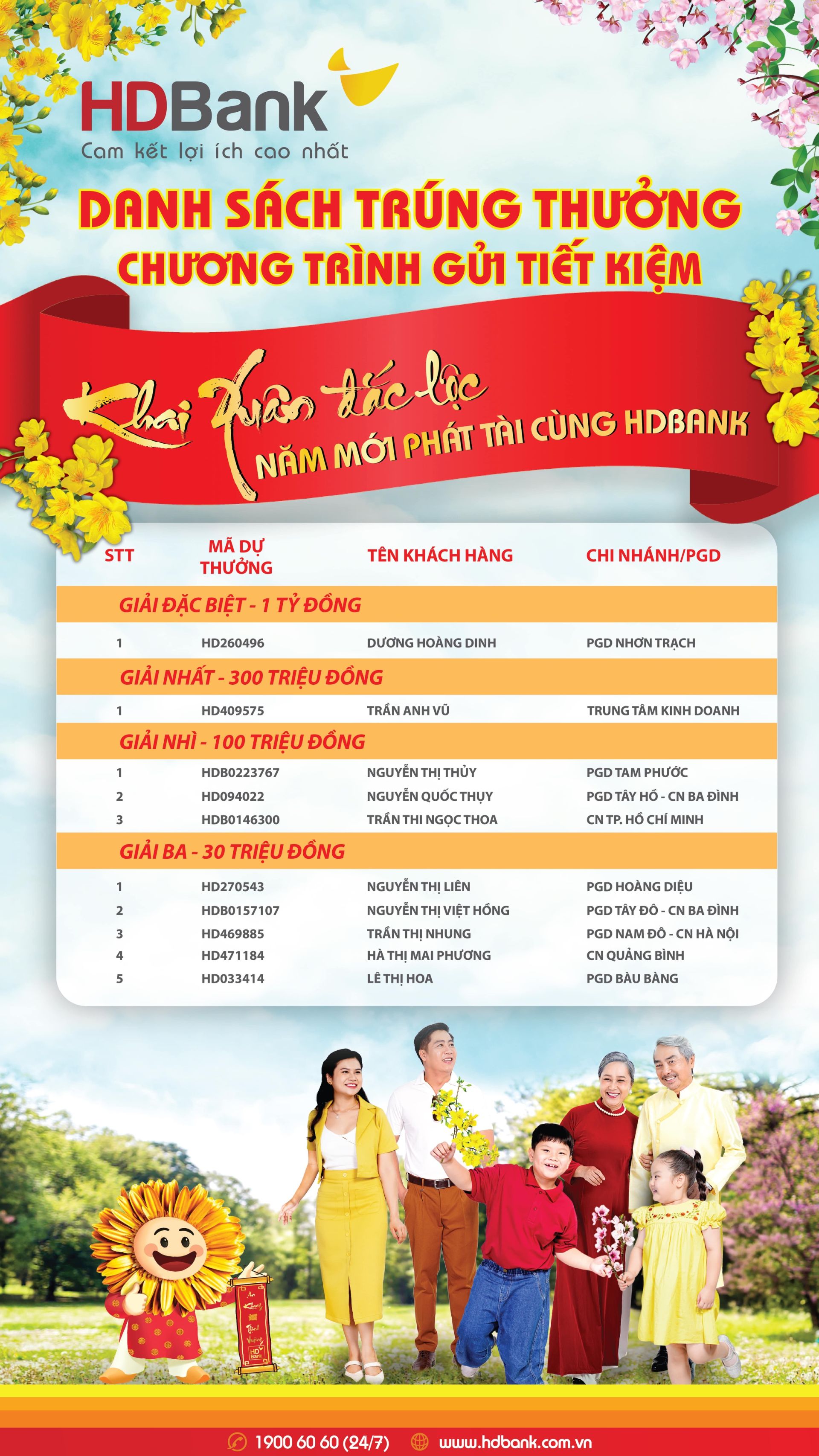 di tim trieu phu momo 1