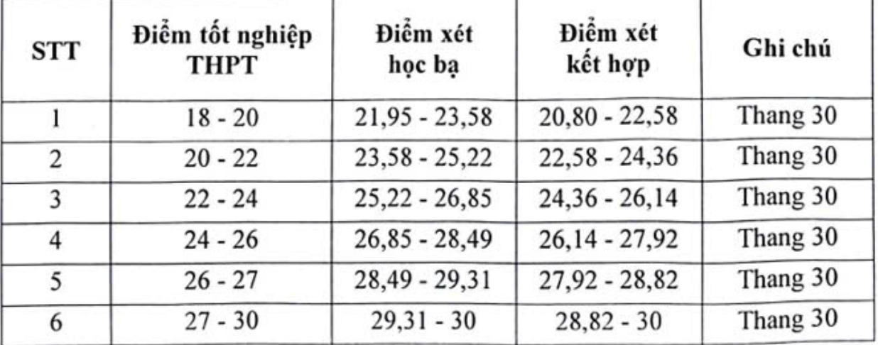 Ảnh màn hình 2025-07-21 lúc 23.40.26