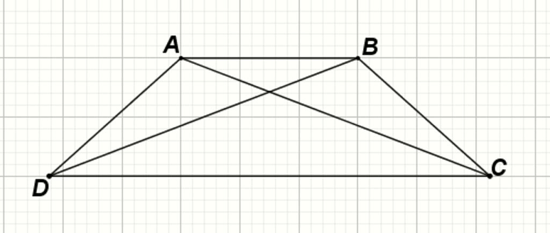 Ứng dụng thực tiễn của chu vi hình thang cân. (Ảnh: Sưu tầm Internet)