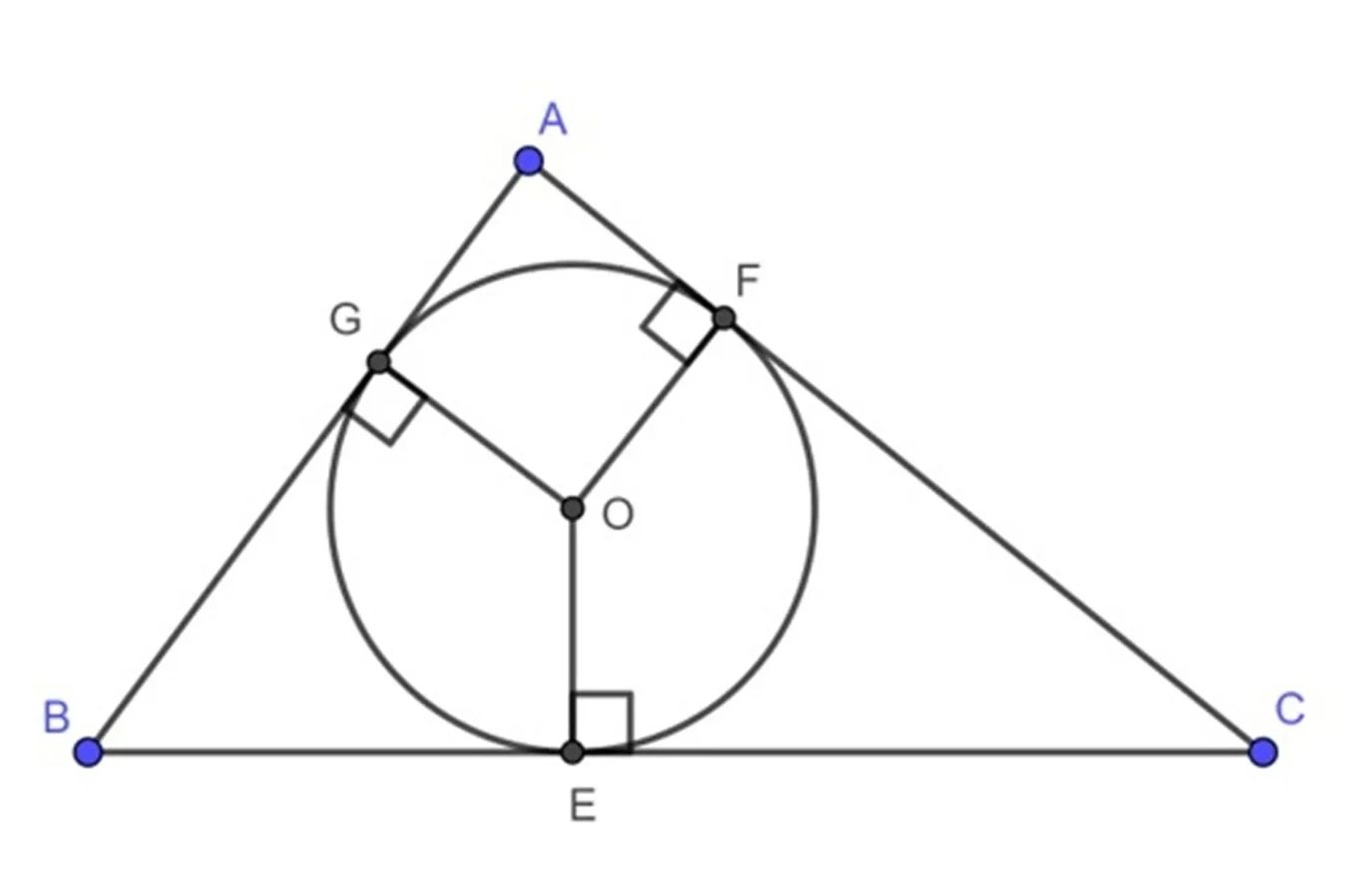 Công thức tính theo bán kính đường tròn nội tiếp