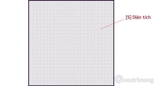 S_{ABCD}=frac{1}{2}times a^2+frac{1}{2}times a^2