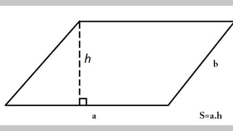 dien-tich-hinh-binh-hanh-9
