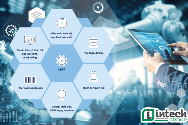 Hệ thống MES