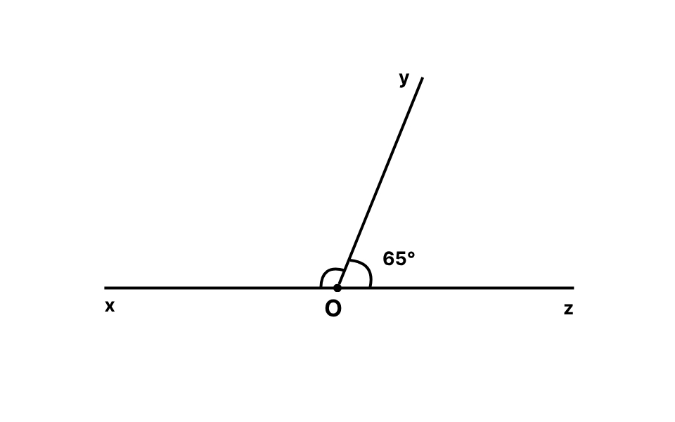 Số đo của góc xOy là bao nhiêu?