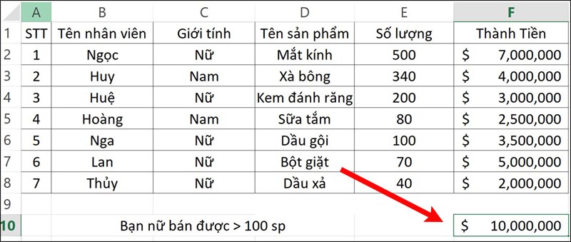 Cách sử dụng của hàm SUMIFS
